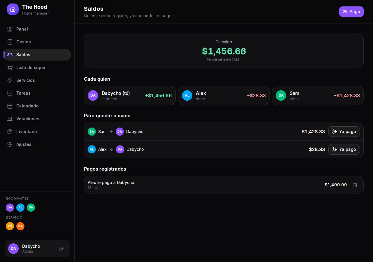 Balances: who owes whom, and the shortest way to settle up